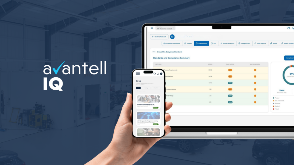 Launching Avantell IQ